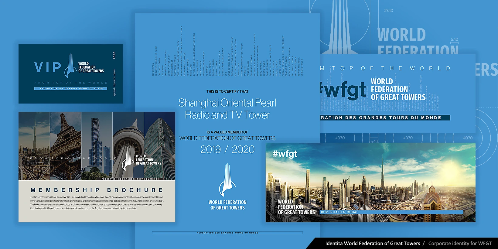 Dizajn manuál a identita WFGT